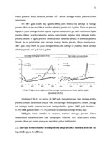 Diplomdarbs 'Mājsaimniecību hipotekārās kreditēšanas problēmas Latvijā', 52.