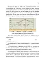 Diplomdarbs 'Mājsaimniecību hipotekārās kreditēšanas problēmas Latvijā', 65.