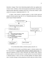 Diplomdarbs 'Mājsaimniecību hipotekārās kreditēšanas problēmas Latvijā', 70.