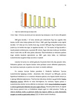 Diplomdarbs 'Mājsaimniecību hipotekārās kreditēšanas problēmas Latvijā', 76.