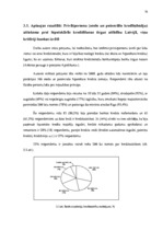 Diplomdarbs 'Mājsaimniecību hipotekārās kreditēšanas problēmas Latvijā', 78.
