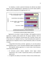 Diplomdarbs 'Mājsaimniecību hipotekārās kreditēšanas problēmas Latvijā', 81.