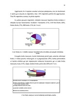 Diplomdarbs 'Mājsaimniecību hipotekārās kreditēšanas problēmas Latvijā', 82.