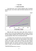 Biznesa plāns 'Sabiedrība ar ierobežotu atbildību "Gudrais ceļinieks"', 12.