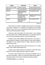 Biznesa plāns 'Sabiedrība ar ierobežotu atbildību "Gudrais ceļinieks"', 15.