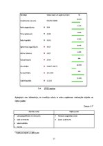 Biznesa plāns 'Sabiedrība ar ierobežotu atbildību "Gudrais ceļinieks"', 17.