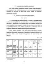 Biznesa plāns 'Sabiedrība ar ierobežotu atbildību "Gudrais ceļinieks"', 20.