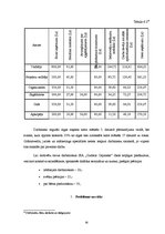 Biznesa plāns 'Sabiedrība ar ierobežotu atbildību "Gudrais ceļinieks"', 30.