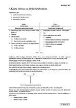 Konspekts 'Ievads grāmatvedībā', 13.