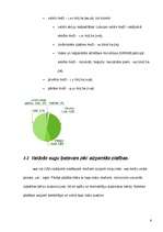 Referāts 'Mežsaimniecības nozare Latvijā', 6.