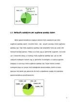 Referāts 'Mežsaimniecības nozare Latvijā', 7.