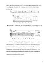 Referāts 'Mežsaimniecības nozare Latvijā', 14.