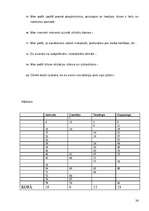 Referāts 'Mežsaimniecības nozare Latvijā', 24.