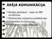 Prezentācija 'Starptautiskā organizācija: Pasaules ekonomikas forums', 13.