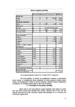 Referāts 'Vasaras miežu augsnes pirmapstrādes minimalizācijas iespējas', 11.