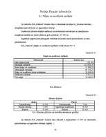 Biznesa plāns 'SIA "Fashion"', 38.