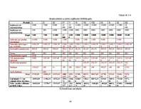 Biznesa plāns 'SIA "Fashion"', 40.