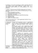 Konspekts 'Apdrošināšanas tiesību kontroldarbs', 2.