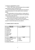 Biznesa plāns 'SIA "Vera"', 6.