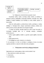 Diplomdarbs 'Skolēnu pašizpausmes motivācija projektu nedēļā', 20.