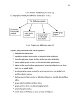 Diplomdarbs 'Skolēnu pašizpausmes motivācija projektu nedēļā', 28.