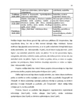 Diplomdarbs 'Skolēnu pašizpausmes motivācija projektu nedēļā', 34.