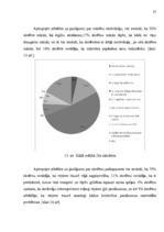 Diplomdarbs 'Skolēnu pašizpausmes motivācija projektu nedēļā', 37.
