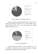 Diplomdarbs 'Skolēnu pašizpausmes motivācija projektu nedēļā', 38.