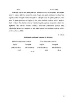 Referāts 'Deivida Rikardo devums ekonomikas teorijā', 6.