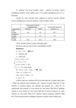 Konspekts 'Uzņēmuma matemātiskā modelēšana', 1.