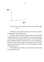 Referāts 'Apdrošināšana, tās pamatprincipi', 26.