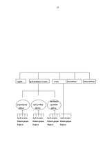 Referāts 'Apdrošināšana, tās pamatprincipi', 53.