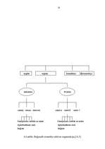 Referāts 'Apdrošināšana, tās pamatprincipi', 56.