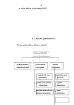 Referāts 'Apdrošināšana, tās pamatprincipi', 59.