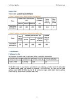 Referāts 'Loģistikas noliktavas sistēmu projektēšana', 2.