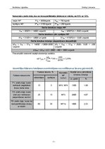 Referāts 'Loģistikas noliktavas sistēmu projektēšana', 7.