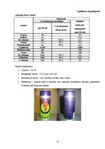 Diplomdarbs 'Enerģijas dzērieni', 26.