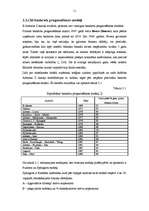 Referāts 'Bankrota/maksātnespējas prognozēšana', 11.