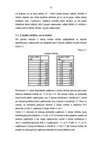 Referāts 'Bankrota/maksātnespējas prognozēšana', 16.