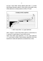 Referāts 'Bankrota/maksātnespējas prognozēšana', 17.