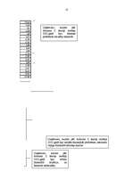 Referāts 'Bankrota/maksātnespējas prognozēšana', 18.