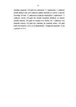 Referāts 'Bankrota/maksātnespējas prognozēšana', 20.