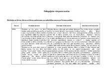 Prakses atskaite 'Aktīvā mācību un audzināšanas prakse pirmsskolā', 4.