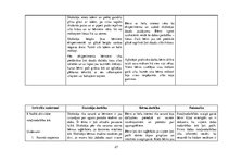 Prakses atskaite 'Aktīvā mācību un audzināšanas prakse pirmsskolā', 27.