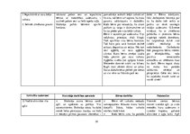 Prakses atskaite 'Aktīvā mācību un audzināšanas prakse pirmsskolā', 32.