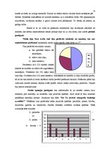 Diplomdarbs 'Skolotāja un pusaudžu iekšējās brīvības veidošanās kristīgās ārpusskolas nodarbī', 34.