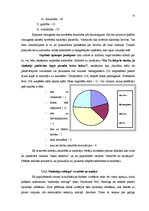 Diplomdarbs 'Skolotāja un pusaudžu iekšējās brīvības veidošanās kristīgās ārpusskolas nodarbī', 35.