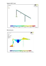 Paraugs 'Statiski nenoteicama rāmja aprēķins ANSYS vidē', 3.