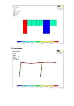 Paraugs 'Statiski nenoteicama rāmja aprēķins ANSYS vidē', 5.