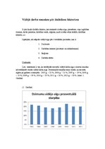 Referāts 'Vidējā darba samaksa. Statistikas pētījums', 3.